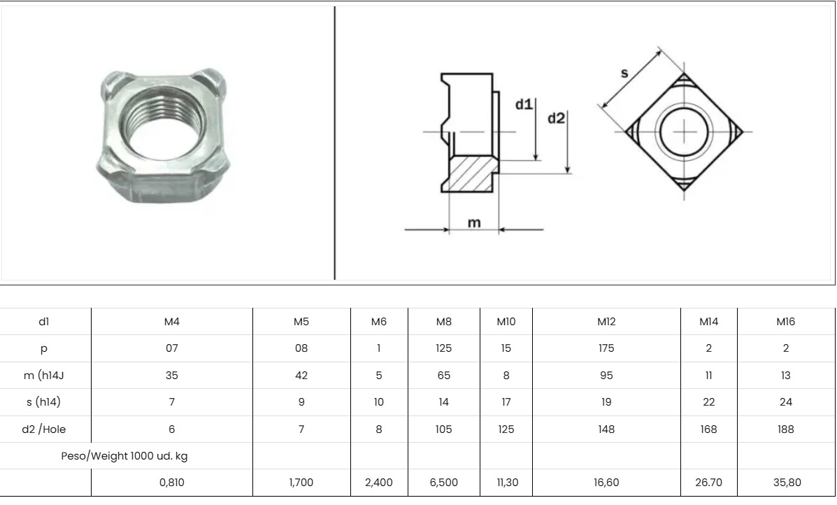 Additional product image