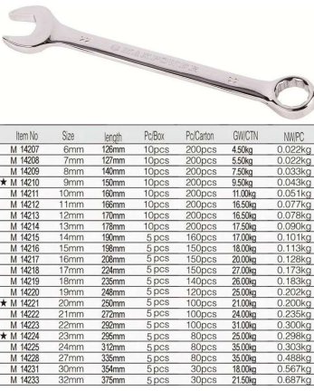 Additional product image