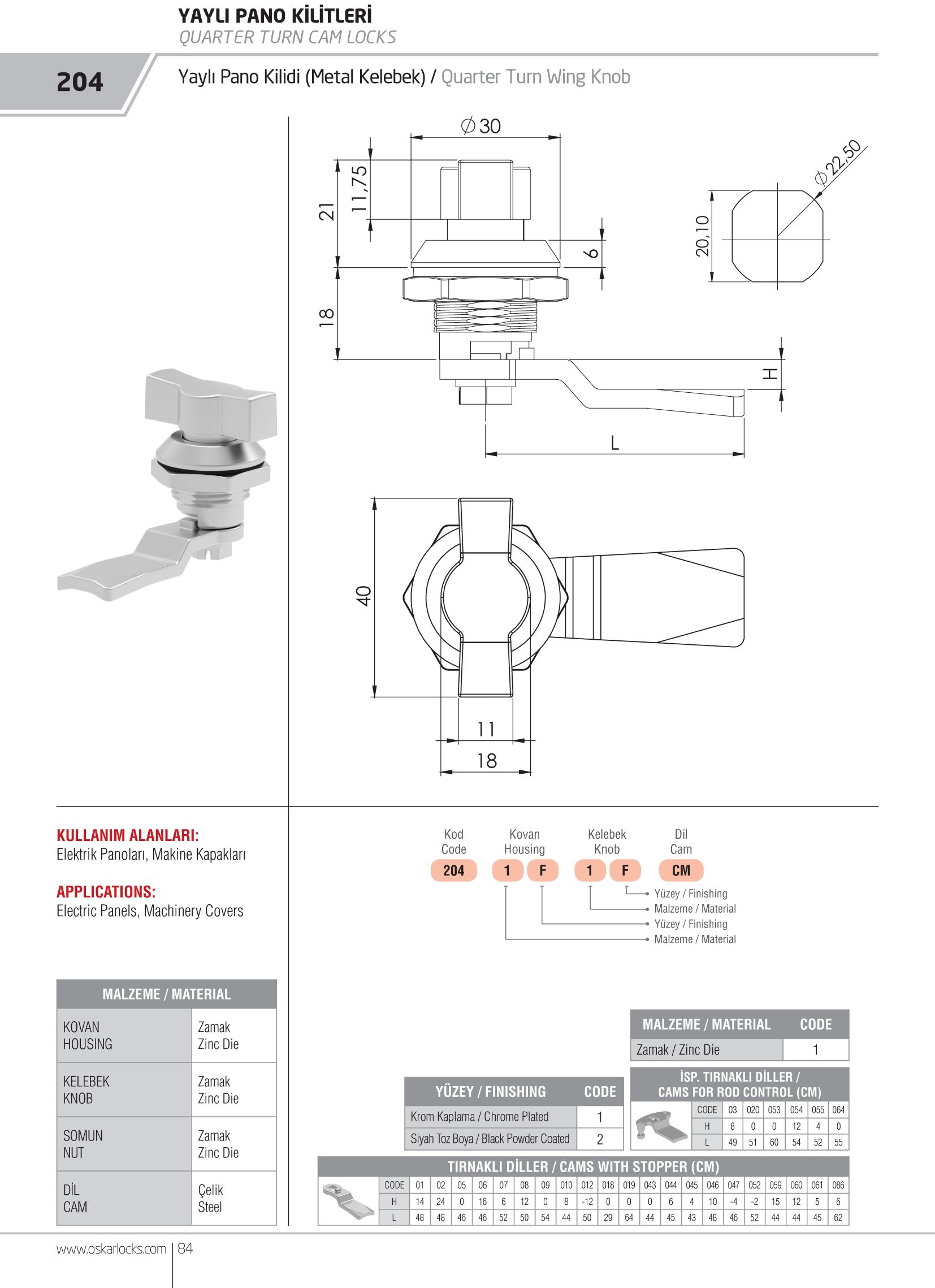 Additional product image